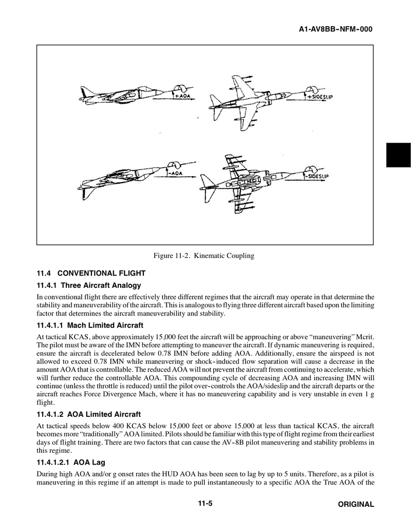 Illustration for article titled How To Fly The Harrier Jump Jet